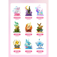 Funism Pokemon Eevee Adventure Series Blind Box